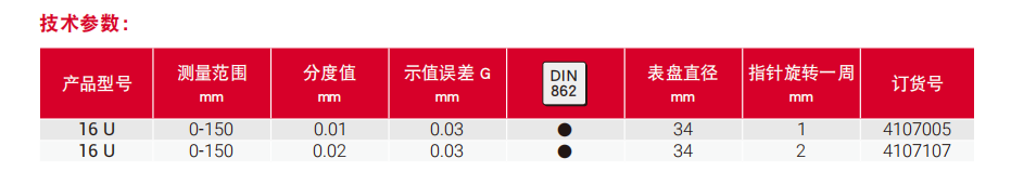 1703748435457793.png image.png