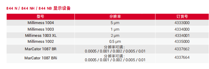 1704181283570161.png image.png